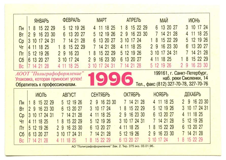 15 Декабря 1991 Гороскоп