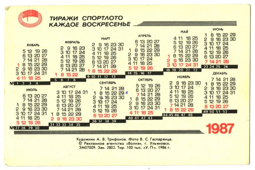 Спортлото результаты беларусь. Тираж Спортлото. Фотобарабана Спортлото. Спортлото СССР архив. Билет Спортлото 1987 год.